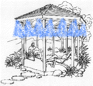 misting system for outdoor cooling